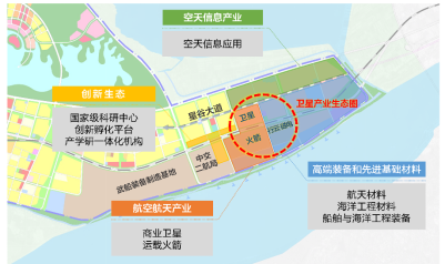 国家航天产业基地首颗武汉造卫星来了