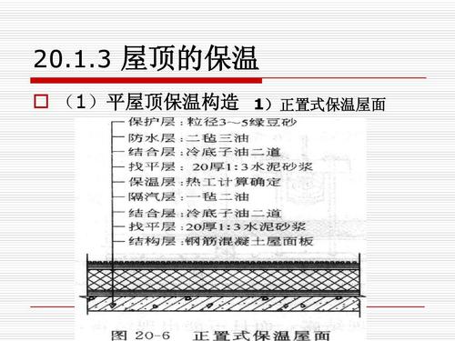 1.3 屋顶的保温   (1)平屋顶保温构造 1)正置式保温屋面