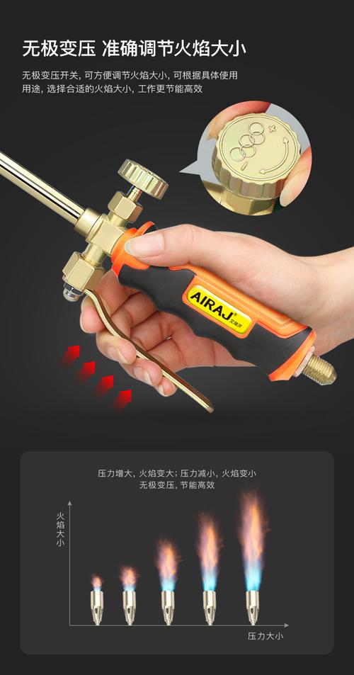 液化气喷火煤气喷家用高温烧猪毛抢天然气喷灯喷火器烧肉焊喷火抢钱烧