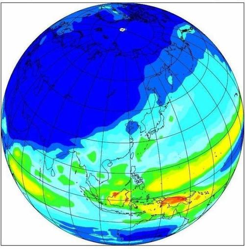 南京信息工程大学地球系统模式