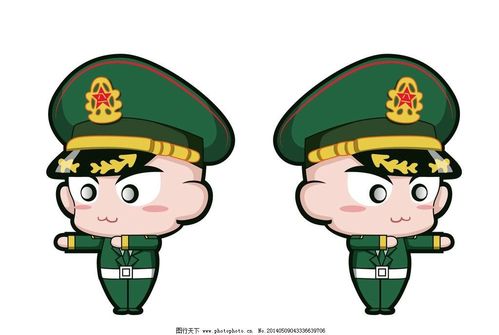 谁会画q版,给我来几个小军人,要简笔画,越多越好.谢谢!