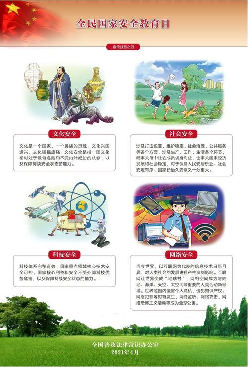 2021年全民国家安全教育日普法宣传