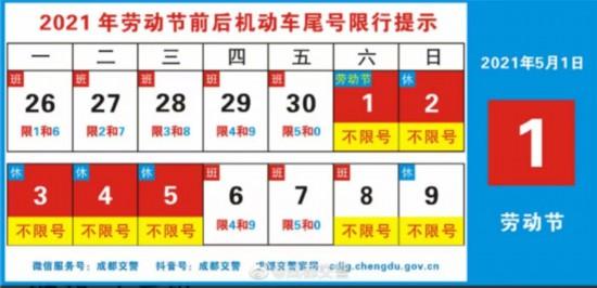 驾驶员成都五一假期的限号提示来了
