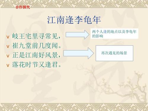 语文人教部编版江南逢李龟年多媒体教学免费课件ppt
