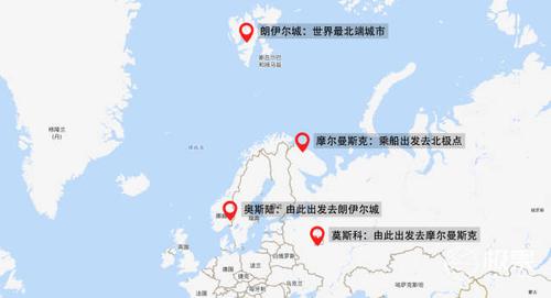 ps:朗伊尔城虽然距离北极点特别近,但北极点只能从莫斯科前往摩尔