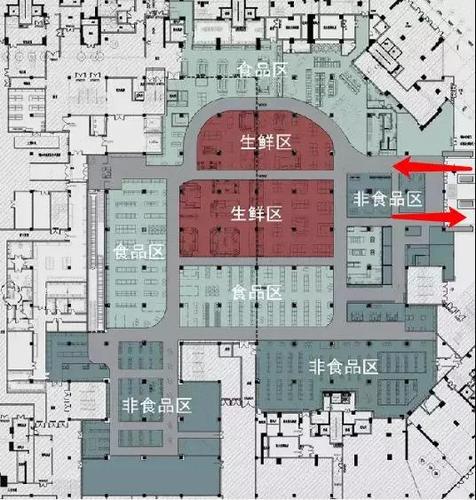 了近一半,约8500平方米的卖场以生鲜区的大圆为中心向两边放射式发散