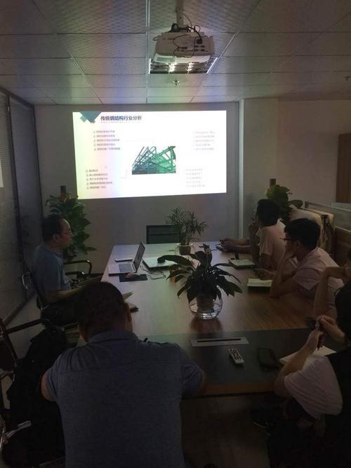 公司开会照片 | 东广钢结构其他 | 厦门东广钢结构有限公司其他 - 职