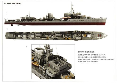 军事舰队迷海报 二战舰艇图 海战船舰海报画芯 驱逐舰