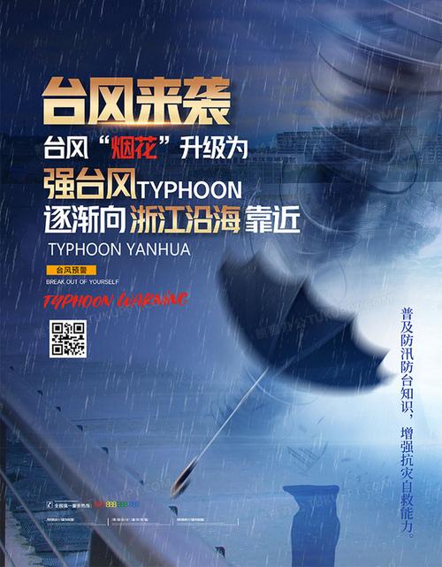 台风预警台风来了天气公益海报设计