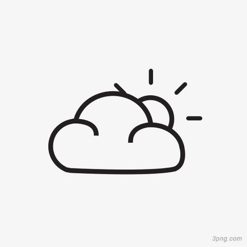 晴转多云天气符号png素材透明免抠图片其他元素