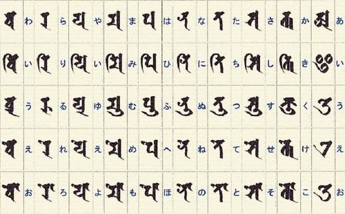 梵文的天城体和悉昙是不是只有字体差别