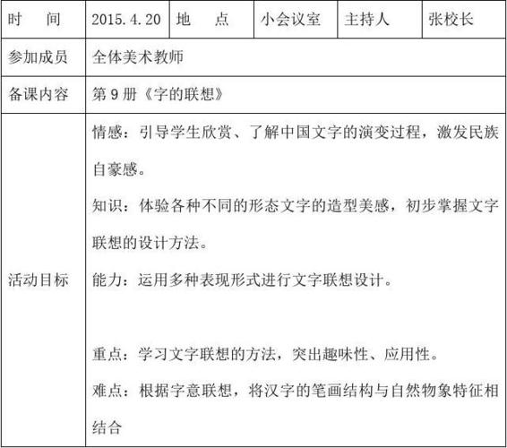 美术组集体备课记录