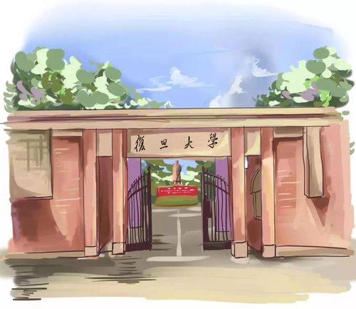 60 上海高校校门手绘图大集合!来看看有你的母校吗?