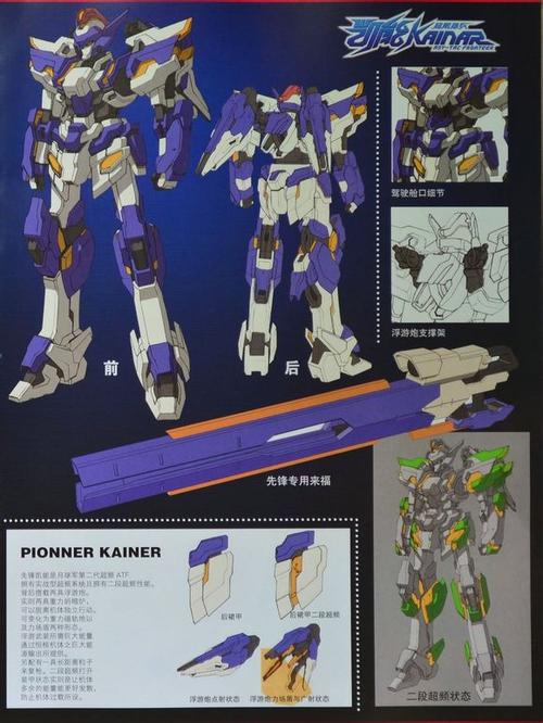 吹一吹第二季的超限猎兵凯能