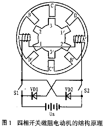 工控论坛 产品 电机  贴上一个开关磁阻电机原理图;图中只有一相的
