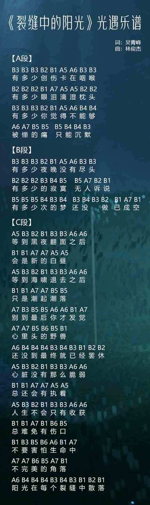 光遇乐谱怎么获得光遇乐谱获得方法最新汇总