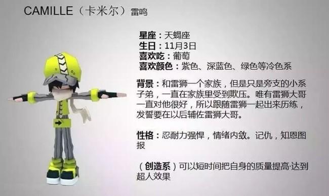 凹凸世界一些角色资料整理旧设加新设1