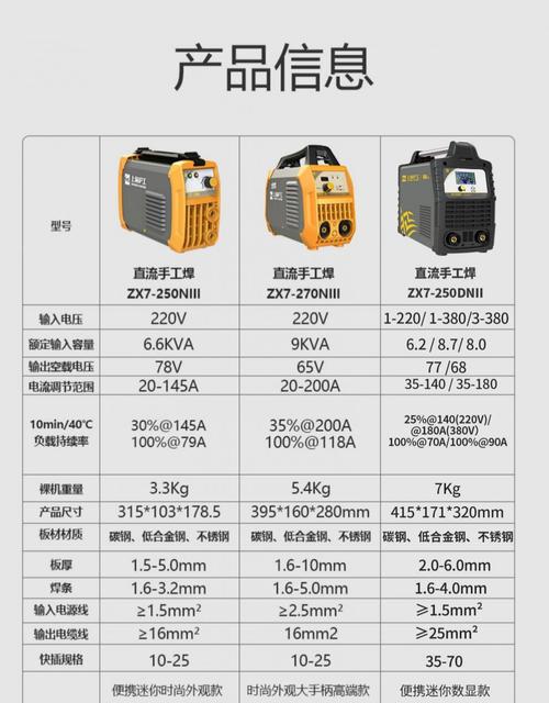 上海沪工电焊机220v家用小型迷你全铜手提便携式不锈钢工业级焊机经典