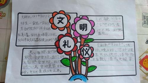 学生制作的文明礼仪手抄报.