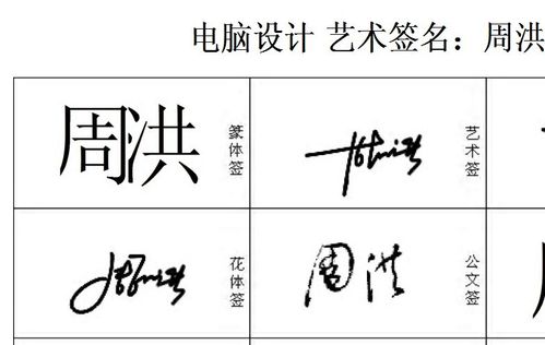 我叫 周洪哪个高手帮我设计下签名