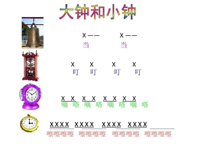 二年级上册音乐课件-第4课《大钟和小钟》|湘教版ppt