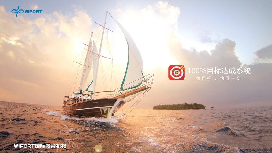 海报壁纸背景出海扬帆起航团队协作公司