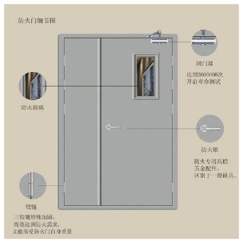 沈阳特价钢质管道井防火门定制 钢制防火门 感谢访问