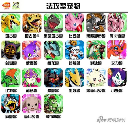 数码宝贝复刻新手全系宠物篇 战斗中不可或缺