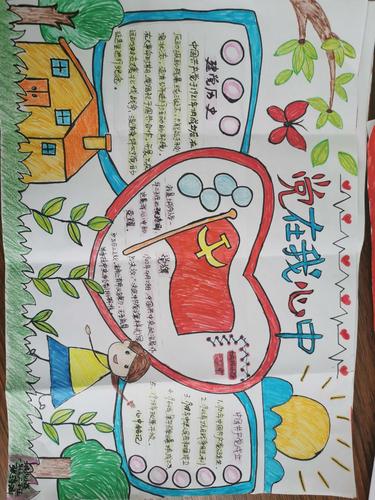 城内小学一年级二班【学党史,知党恩,跟党走】手抄报展