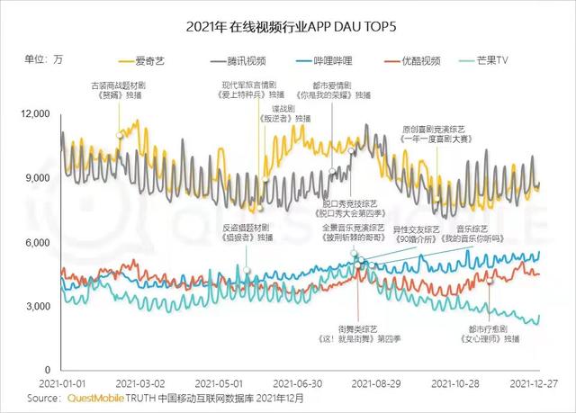 2月24日,阿里巴巴集团公布2022财年第三季度业绩报告.