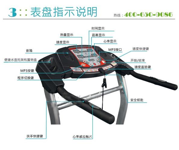 跑步机面板功能详情介绍