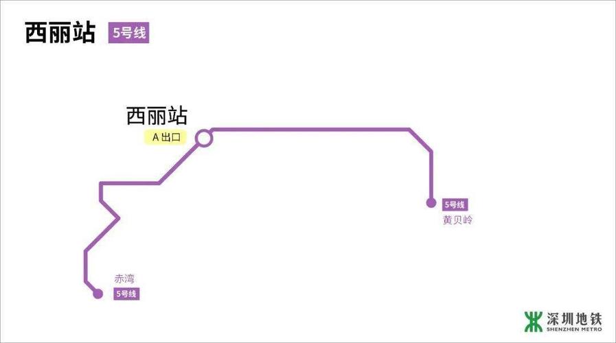 (图片来源:一个深圳) 出行攻略 深圳地铁5号线西丽站a口 (仅供参