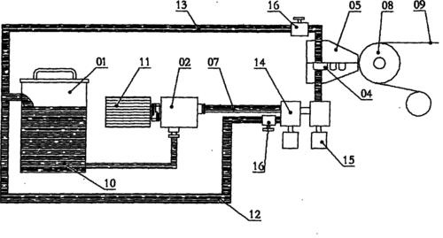cn101791605a_一种挤压涂布机实现间歇涂布的方式有效