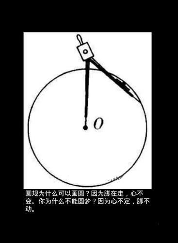 圆规为什么可以画圆?因为脚在走,心不变.你为什么不能圆梦?