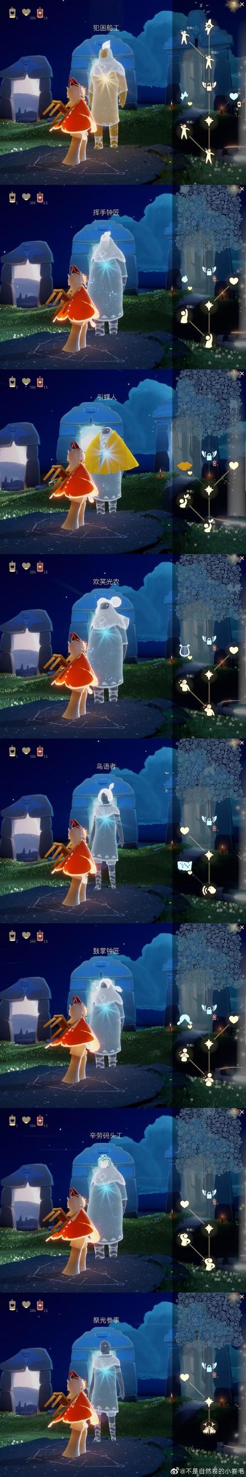 云野先祖称谓图