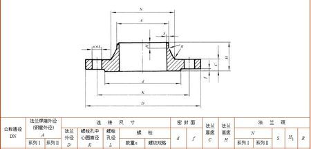 对焊法兰哨度怎么算