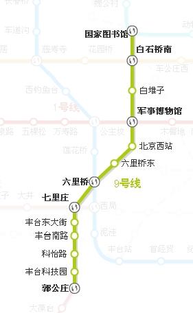 地铁9号线线路图