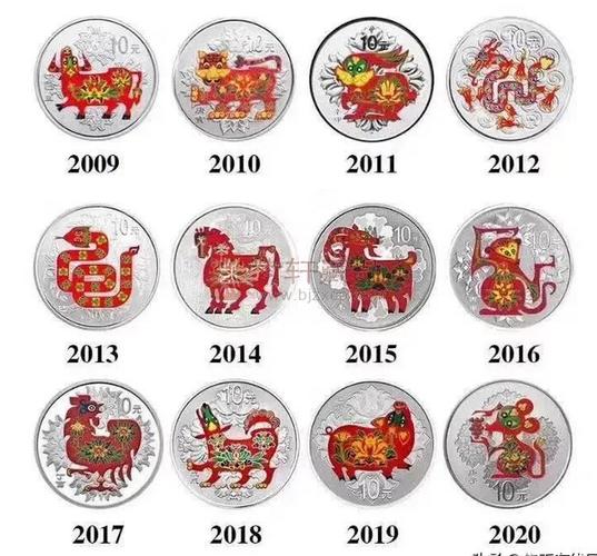 关于2022虎年生肖币取消彩色币的相关释疑