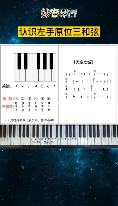 零基础学钢琴:认识左手原位三和弦_钢琴_妙音琴行(中源路店)自由行