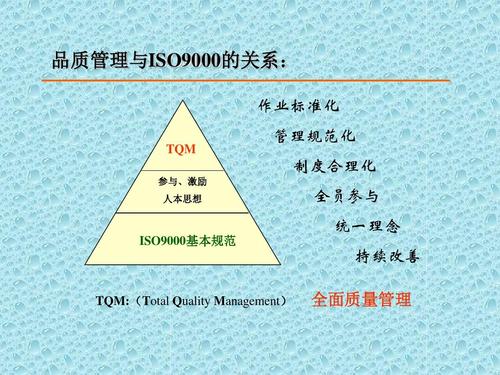 qc品质管理基础ppt