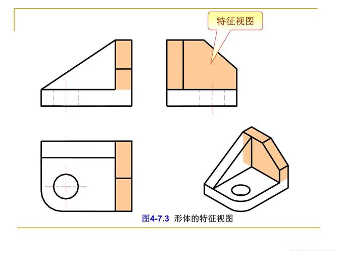 工程制图 (组合体的视图与尺寸注法)