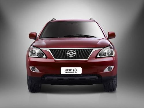 [网易行情]南京 黄海汽车旗胜v3优惠1千