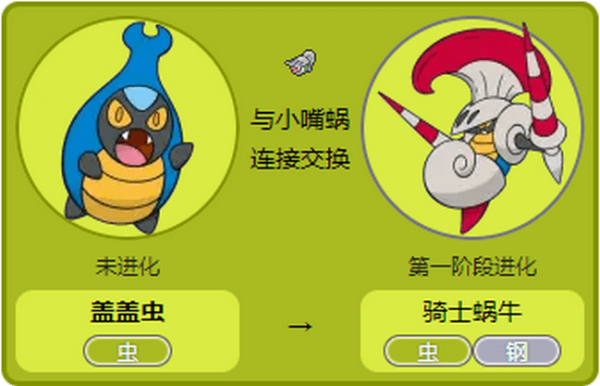 宝可梦剑盾盖盖虫进化_宝可梦剑盾盖盖虫怎么进化(图文)