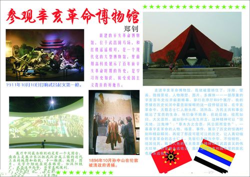 博物馆手抄报图片简单