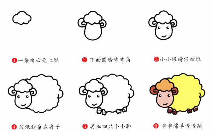 小绵羊黄色幼儿简笔画步骤_动物_简笔画_爱宝宝幼教网