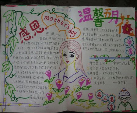 手抄报 首页 迎国庆手抄报 世界母乳喂养周板报 首页 手抄报素材 世界