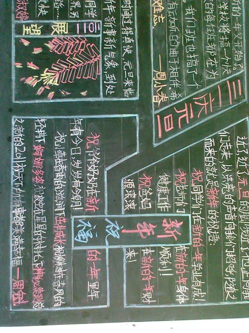 各班黑板报展示