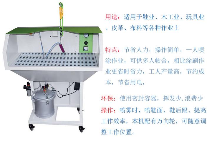 厂价直供水性喷胶机白胶机上胶机涂胶机循环吸风喷胶机
