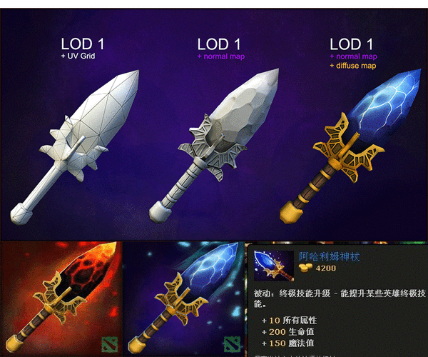 dota2周边变色戒指tp钥匙扣冰眼盾蝴蝶剑蓝杖a杖项链饰品阅音 银色