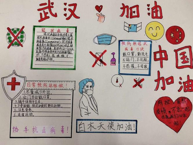 童心战"疫" 与爱同行――世贸实验校童心共绘,抗击疫情手抄报活动